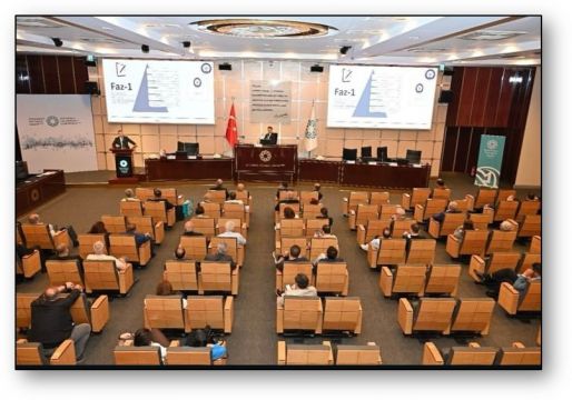 İTO Özel Güvenlik Eğitimlerini Geliştirme ve Alan/Branş Eğitimleri (ÖZGE) Projesi Semineri